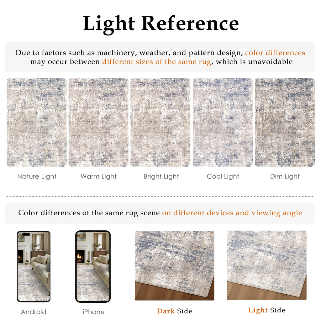 BERTHMEER 5'x7' Modern Abstract Blue Area Rugs for Living Room Bedroom Dining Room Office Farmhouse Machine Washable Non-slip Throw Rugs Carpets