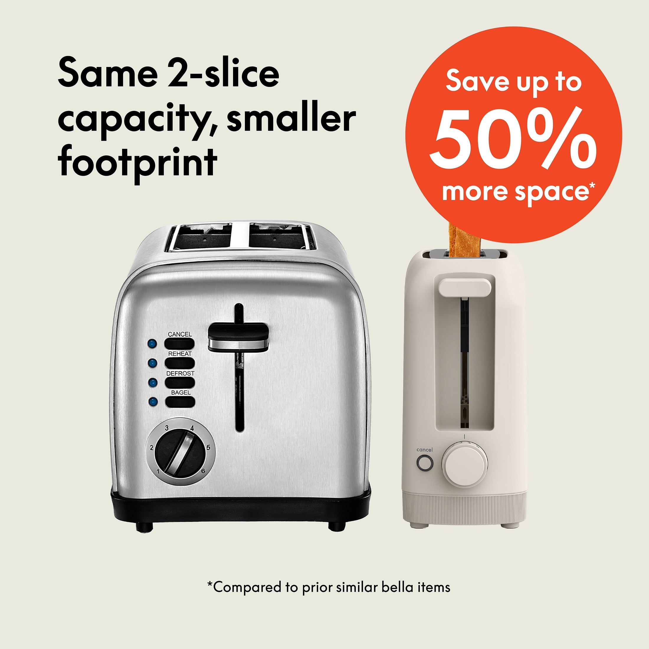 bella 2-Slice Slim Toaster with Extra Long Slot, 6 Setting Shade Control with Reheat & Cancel Buttons, Oatmilk